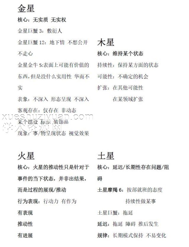 占星2021【幼眸】占星骰子 幼眸老师的精品占星骰子笔记插图