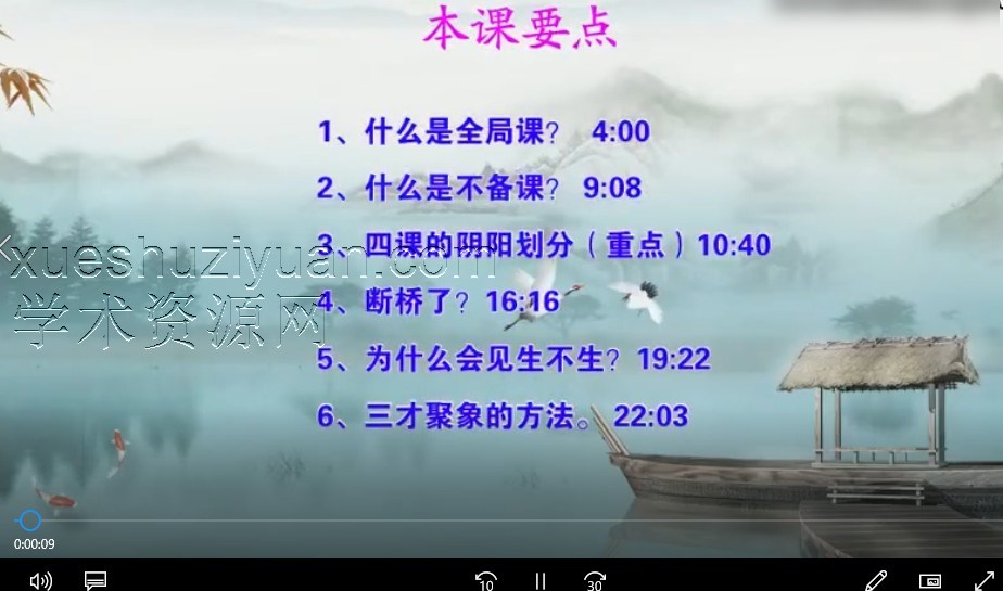 三九易学 大六壬案例28集视频插图