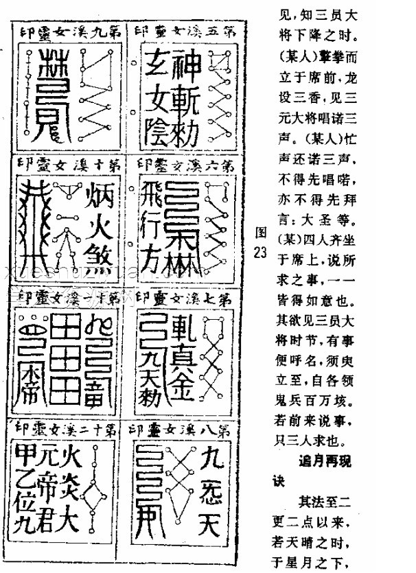 秘传六甲天书插图