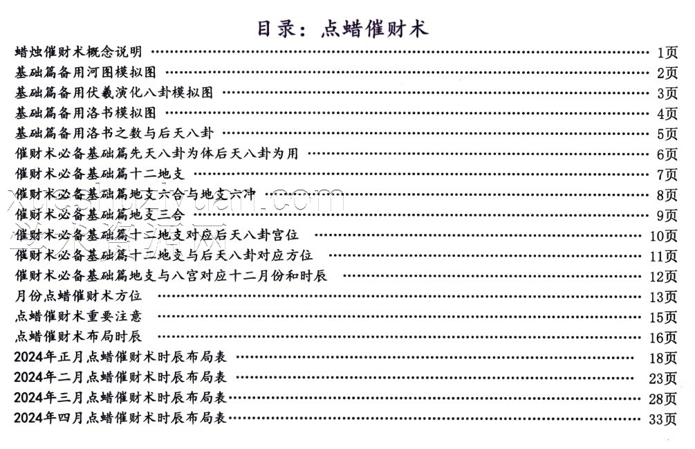 庄易蜡烛 庄易-秘传蜡烛催财术:《催财旺运法 》阳宅风水点蜡烛催财术插图1 庄易蜡烛 庄易-秘传蜡烛催财术:《催财旺运法 》阳宅风水点蜡烛催财术插图1