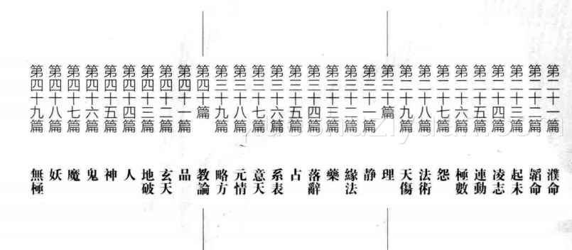 《玄女经四十九章》群书注译（增补版）含失传部分内容插图2