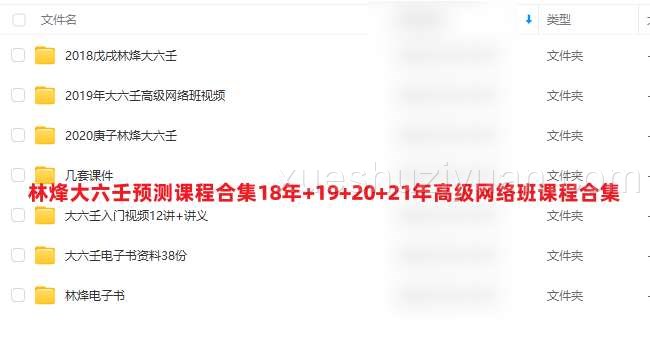 林烽大六壬预测课程合集18年+19+20+21年高级网络班课程合集插图